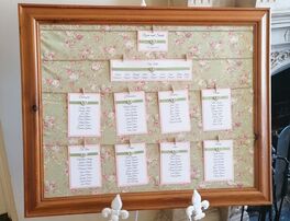 Decorative Details Wedding and Event Decoration Hire Gloucestershire Table Plan Hire 