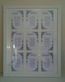 Decorative Details Wedding and Event Decoration Hire Gloucestershire Table Plan Hire