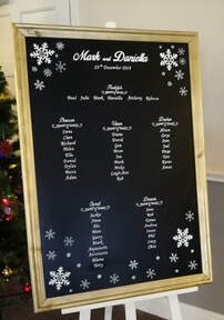 Decorative Details Wedding and Event Decoration Hire Gloucestershire Rustic Blackboard Table Plan Hire 