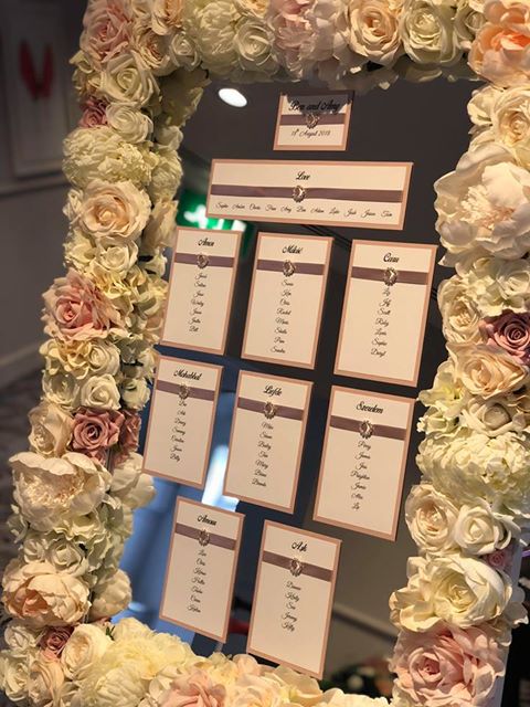 Decorative Details Wedding and Event Decoration Hire Gloucestershire Table Plan Hire